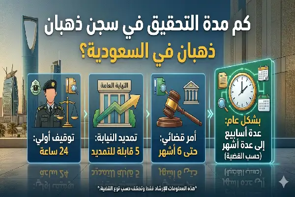 مدة التحقيق في سجن ذهبان