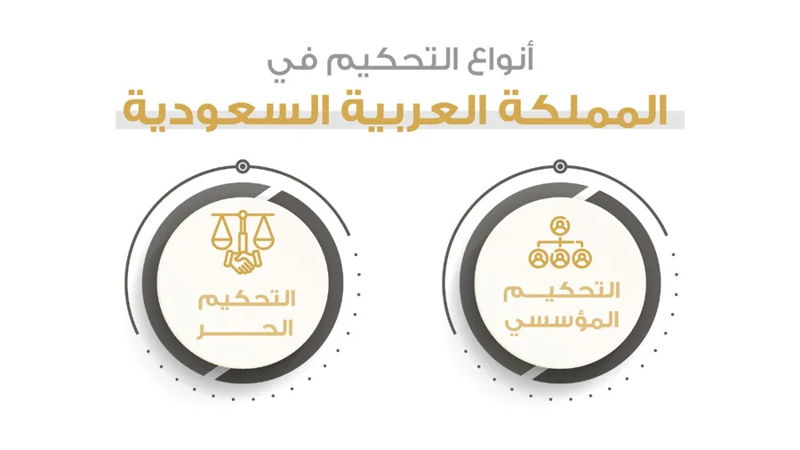 التحكيم التجاري في السعودية