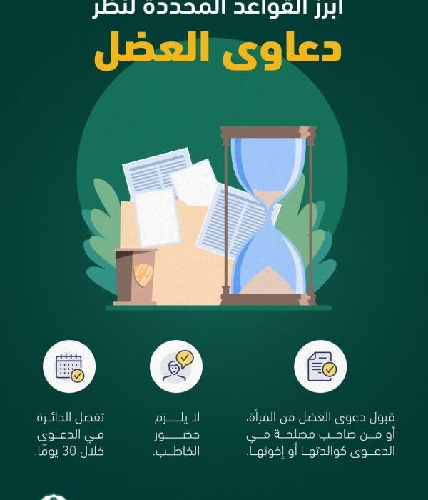 شروط قبول دعوى العضل