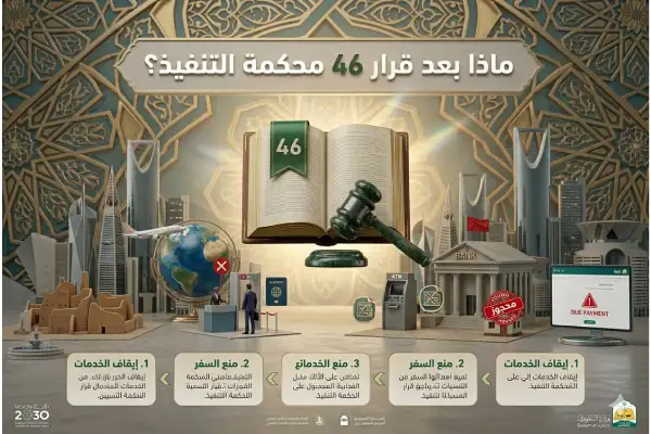 ماذا بعد قرار 46 محكمة التنفيذ؟