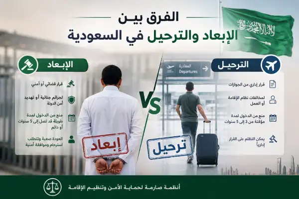 الفرق بين الإبعاد والترحيل في السعودية
